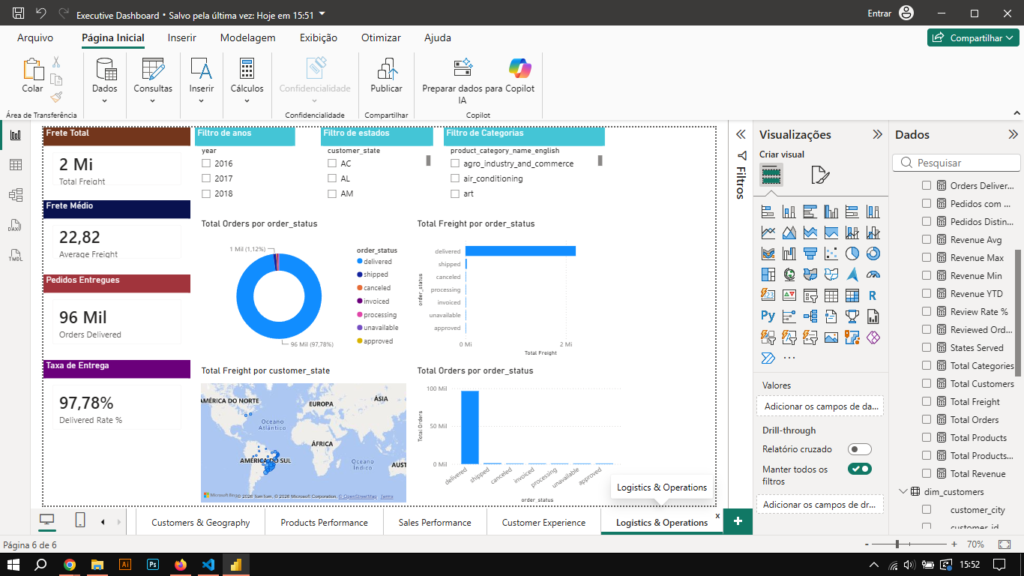 dashboard_logistics