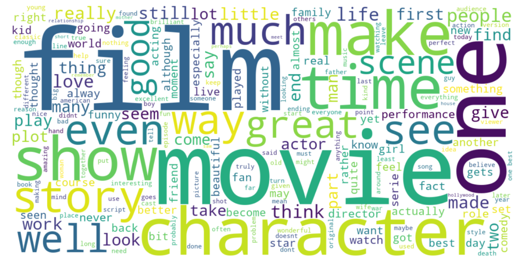 wordcloud_positive